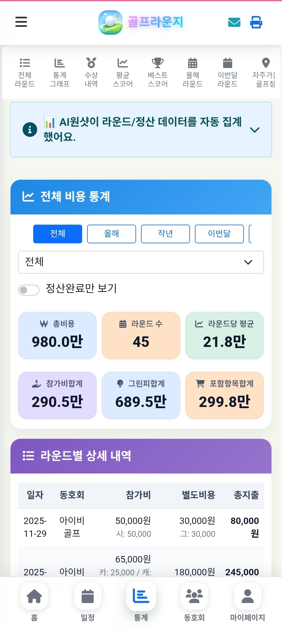 통계 - 골프 비용